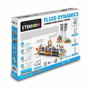 Discovering Stem – Fluid Dynamics  |   Stem Toys Shop Stem Toys