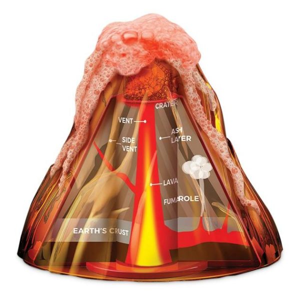 Kidzlabs – Table-Top Volcano  |   Pocket Money Toys Pocket Money Toys Pocket Money Toys